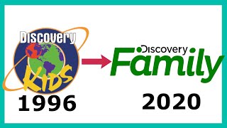 Discovery Kids  Family History 19962020  A timeline [upl. by Legnalos]