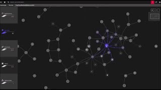 Introducing the Dynatrace Topology and Smartscape API [upl. by Olihs589]