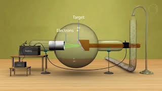 Production of X Rays animated [upl. by Alien]