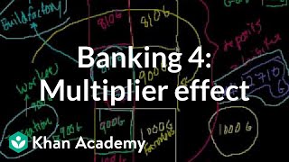 Banking 4 Multiplier effect and the money supply [upl. by Catima]