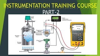 Instrumentation and Control training course part  2 [upl. by Weider136]