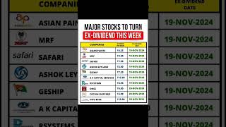 Major Stocks To Turn ExDividend Week dividendstock dividendshare stockmarket shorts [upl. by Lallage]