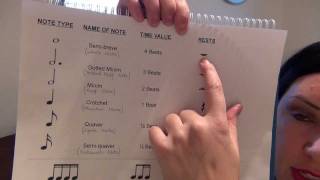 BEGINNER THEORY  Grade 1  PART 1  ABRSM suitable [upl. by Maidie]