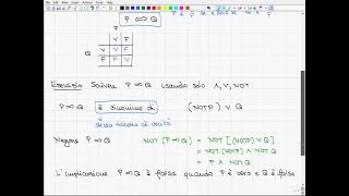 2 Analisi matematica 1 [upl. by Ahsuat]