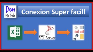 Hacer un reporte facil con Excel usando datos de SQL Server [upl. by Angell]