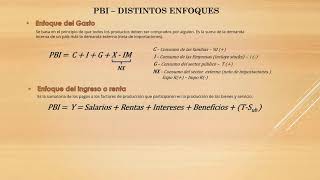 Introducción  Parte 3  Enfoques PBI [upl. by Nosle]