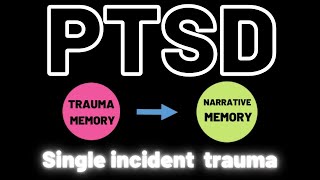 Prolonged Exposure Therapy for PTSD A Key Strategy for Healing from PTSD [upl. by Weylin567]