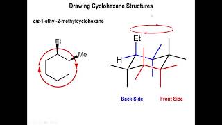 Lec5  The Chair Conformation of Cyclohexane Cis and Trans Isomerism [upl. by Aham]