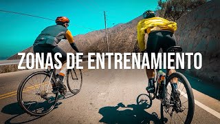 ¿QUÉ son las ZONAS de ENTRENAMIENTO en el CICLISMO 🚴🚴🚴 [upl. by Neda501]