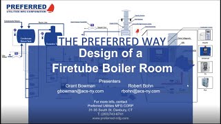 Design of a FireTube Boiler Room [upl. by Werner783]