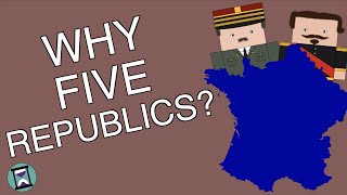 How is France on its Fifth Republic Short Animated Documentary [upl. by Aihtyc21]