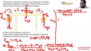 Three blocks are on a table The table is rough and has a coefficient of kinetic friction of 0 350 [upl. by Llecram201]