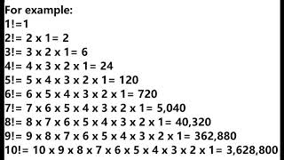 List of Factorials 1 to 100 [upl. by Dot]