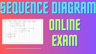 Q7 Sequence Diagram for Online Examination System [upl. by Ytsirt]