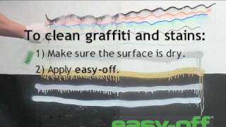 Anti graffiti coating Graffiti resistant paint Graffiti removal Antigraffiti [upl. by Nomla429]