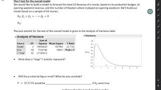 BigDecimal basic concept in Java [upl. by Tisbee]