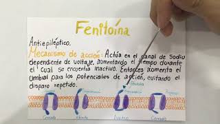 Fenitoína Antiepiléptico [upl. by Vernen]