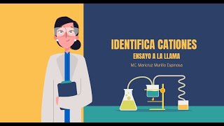 Ensayo a la llama Identificación de cationes [upl. by Haissi]