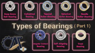 Basics and Types of Bearings Common Types [upl. by Lehrer]