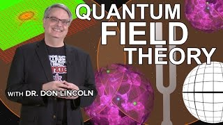 Quantum Field Theory [upl. by Trygve]