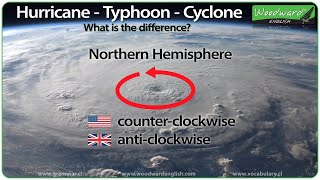 Hurricane Typhoon Cyclone  What is the difference [upl. by Noimad]