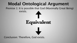 The Ontological Argument Question Begging [upl. by Gensmer]