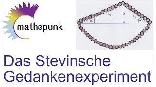 Das Stevinsche Gedankenexperiment [upl. by Asyar]