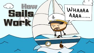 How Sails Work or How Sailboats Sail into the Wind [upl. by Kjersti956]