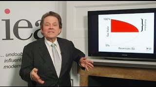 Art Laffer explains the Laffer Curve [upl. by Liahkim]