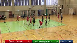 Ålesund Sharks  Sverresborg Hoops G04 [upl. by Leemaj]