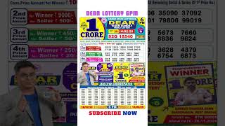 SIKKIM LOTTERY SAMBAD DEARDAY 6PM LIVE TODAY 16022025 STATE DEAR LOTTERY SAMBAD [upl. by Yrolam]