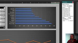 Delimitar área de trabajo en Excel [upl. by Ellenaj]