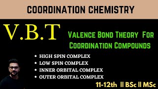 Valence Bond Theory  VBT  Coordination Compounds  Complex Compounds  Coordination Chemistry [upl. by Attah]