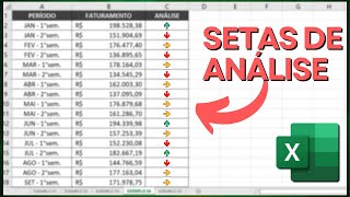 Como Inserir Setas no Excel para Análises de Dados  Formatação Condicional na Prática [upl. by Asiat]