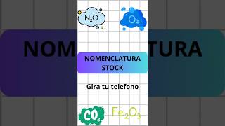 NOMENCLATURA STOCK química nomenclaturadeóxidos nomenclaturaquímica [upl. by Fleta]