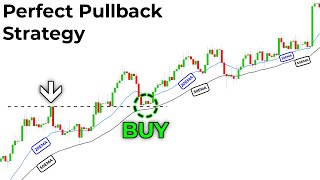 The Pullback Trading Strategy You Cannot Afford To Miss Instantly Improve Your Trading [upl. by Neelak]