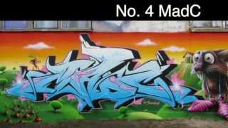 Top 10 Best Graffiti Artists Updated [upl. by Anchie]