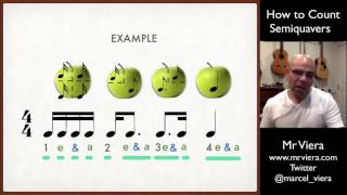 7 How to Count Semiquavers [upl. by Rollie176]