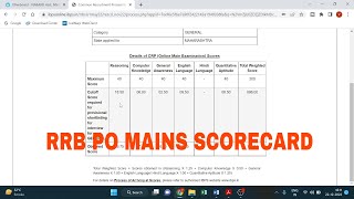 My IBPS RRB PO Mains Scorecard  Scored 20 marks above cut off  Aapke scores kaise rahe [upl. by Papst]