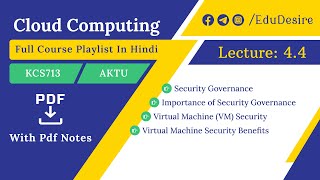 Security Governance  Virtual Machine VM Security  AKTU [upl. by Yablon794]