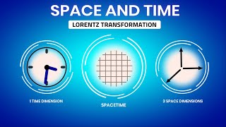 Easy Way to Understand Special Relativity  Lorentz Transformation  Time dilation [upl. by Tolkan717]