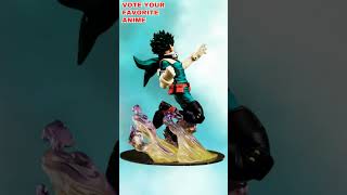 Good Smile Company Izuku Midoriya [upl. by Wiese]