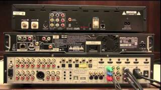 UMC1 Input Configurations Intro  Emotiva Audio [upl. by Egreog244]