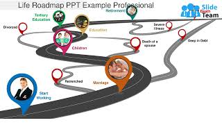 Life Roadmap Ppt Example Professional [upl. by Selemas473]