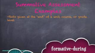 Formative vs Summative Assessments [upl. by Grayson]