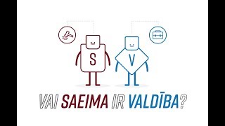 Vai Saeima ir valdība [upl. by Yenattirb]