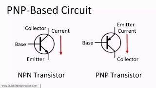 How to Switch between an NPN and PNP transistor in a circuit  Electronics for Absolute Beginners [upl. by Sarazen]