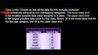 Mean Median and Mode of Grouped Data amp Frequency Distribution Tables Statistics [upl. by Eeraj114]