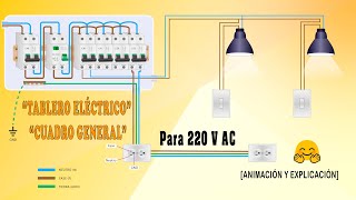 COMO INSTALAR UN TABLERO ELÉCTRICO DOMICILIARIO  ACTUALIZADO [upl. by Yluj257]