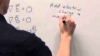 Maxwells equations with magnetic monopoles [upl. by Aihsemot]